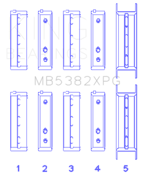 King Subaru EJ20/EJ22/EJ25 (For Thrust in #5 Position) Performance Main Bearing Set - Size STD - 0