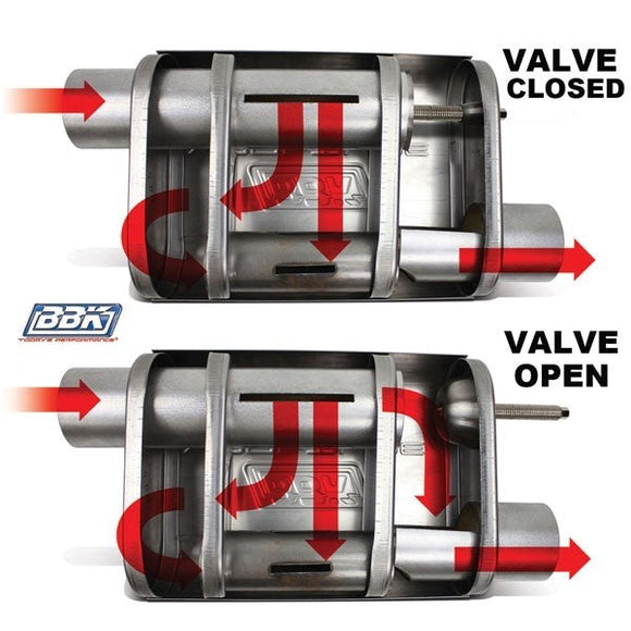 BBK VariTune Adjustable Performance Muffler 2-3/4 Offset/Offset Aluminized Steel