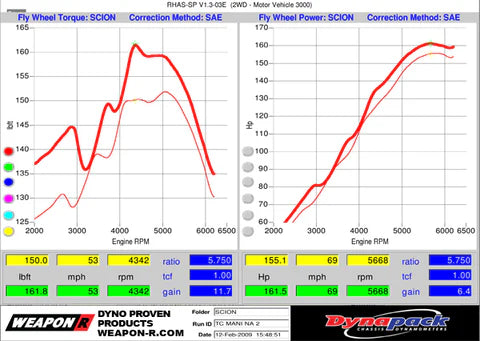 Weapon R 2003-08 HYUNDAI ELANTRA V6 Dragon Intake