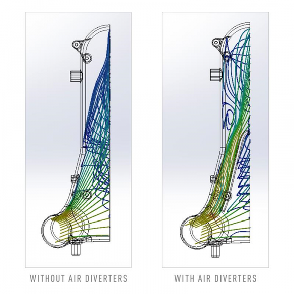 Mishimoto Volkswagen MK5/MK6 GTI / Volkswagen MK 6 Golf R Engine Intercooler