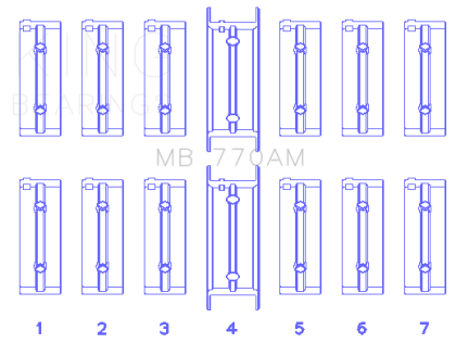 King BMW M30B35/25/28/32/33/35 Performance Main Bearing Set