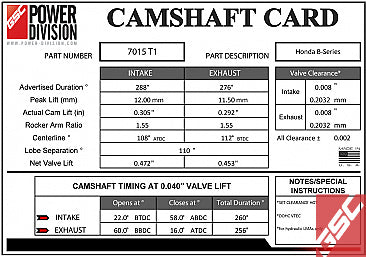 GSC P-D B Series VTEC Turbo Profile T1 Cams 288/276 Billet