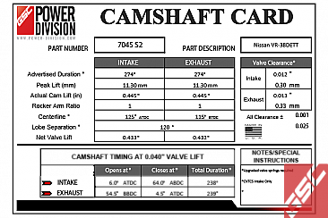 GSC P-D Nissan VR38DETT S2 Cams 274/274 Billet
