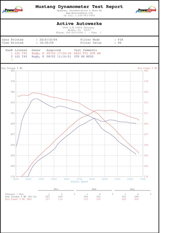Active Autowerke BMW G2X B58 M340i M440i Active Aflow Catted Downpipe (2024 and older)
