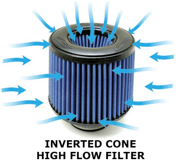 BMS Billet Intake for BMW F48 X1 M35i, F39 X2 M35i, F44 M235i, F40 M135i (Transverse Engines)