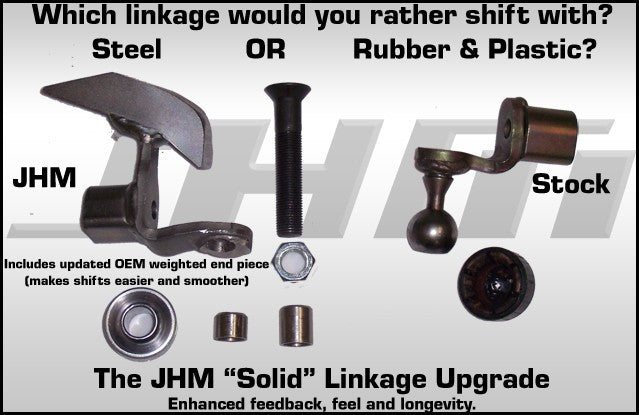 JHM Solid Linkage Upgrade for B6-B7 S4 and RS4, ALL