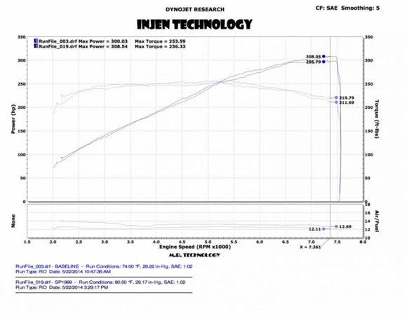 Injen SP Short Ram Intake System 2014-2015 Infiniti Q50 V6-3.7L