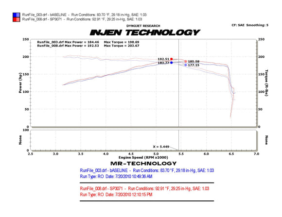 Injen SP Short Ram Intake SystemPart No. SP3071BLK 2010-2014 Volkswagen GTI L4-2.0L Turbo