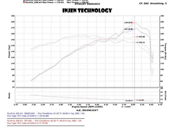 Injen SP Cold Air Intake System 2014-2017 KIA Forte Koupe L4-1.6L Turbo