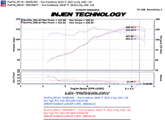 Injen Performance Axle Back Exhaust System 2008-2011 Mitsubishi Lancer L4-2.0L 2008-2011 Mitsubishi Lancer L4-2.4L