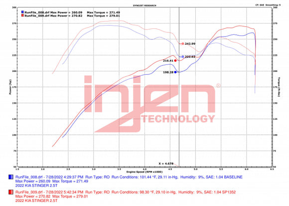 Injen SP Short Ram Air Intake System 2022-2023 KIA Stinger L4-2.5L Turbo