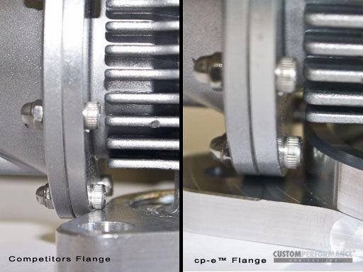 CP-e MazdaSPEED3 '07-. MazdaSPEED6 '06-'07. Mazda CX-7. '06-. Exhale HKS SSQV BO