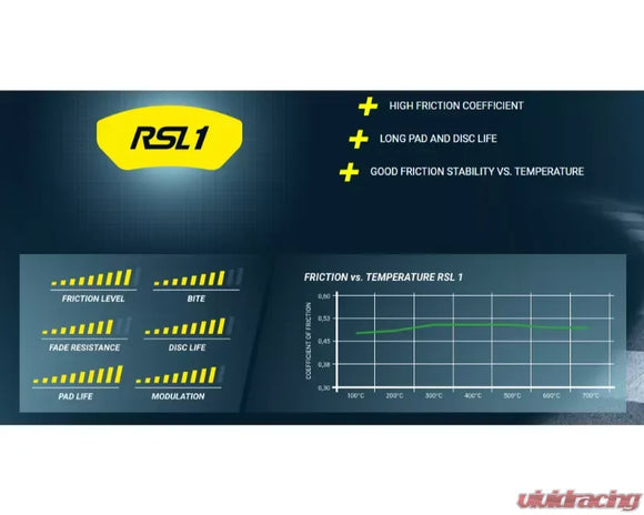PAGID U-2406 996/997/Boxster Rear - RSL-1 Compound