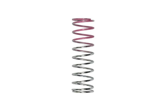 Turbosmart BOV Kompact DP Spring-Pink