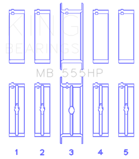 King Chrysler 350 / 361 / 383 / 403 Performance Main Bearing set - 0