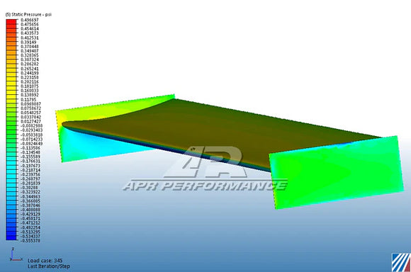 APR GT-250 Universal 71" Wing Universal