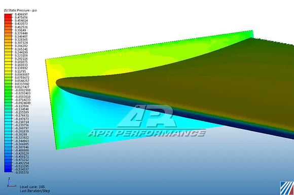 APR GT-250 Universal 71" Wing Universal