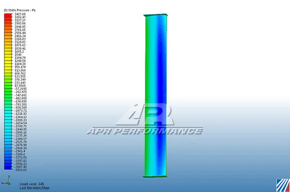 APR GT-250 Universal 71" Wing Universal