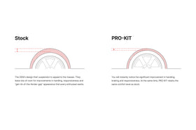 Eibach 22-25 Jeep Grand Cherokee L Limited 3.6L V6 Pro-Kit - 0