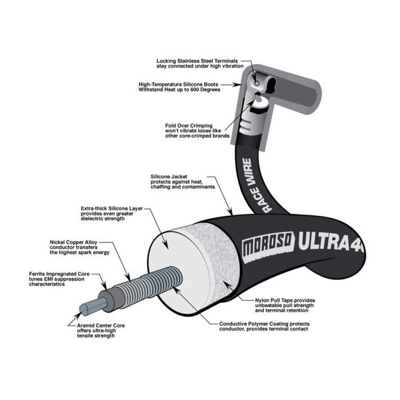 Moroso GM LS Ignition Wire Set - Ultra 40 - Sleeved - 9.25in Wire (Use w/Part No 68470/68472) -Black