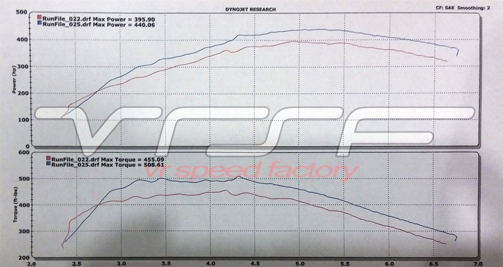 VRSF OEM Location High Flow Silicone Inlet Intake Kit N54 07-10 BMW 135i/335i/535i/1M/Z4 - 0