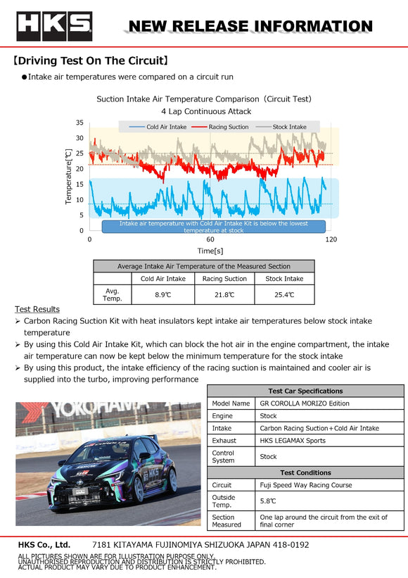 HKS COLD AIR INTAKE BOX KIT GZEA14H (US)