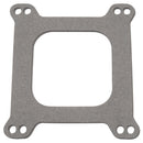 Edelbrock Repl Gkt Eps Base Mtg (2)-1