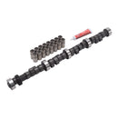 Edelbrock Perf RPM Cam and Lifters Kit Chrys 383-440-1