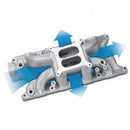 Edelbrock 289-302 Ford RPM Air-Gap Manifold-2