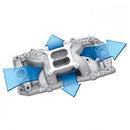 Edelbrock B/B Chevy O-Port RPM Air-Gap Manifold-2