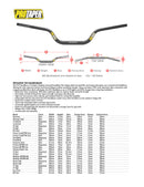 ProTaper EVO Adventure Handlebar-2