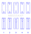 King Toyota 3SGTE (Size STDX) Performance Main Bearing Set-2