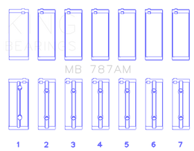 King Toyota 5ME/5MGE/7MGE/7MGTE Main Bearing Set - Size +0.25mm - 0