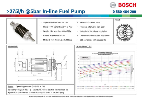 BOSCH Fuel Pump (replaces 044 Pump) Up to 400LPH