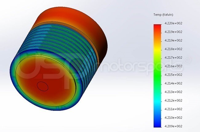Cool Flow Filter Housing Combo