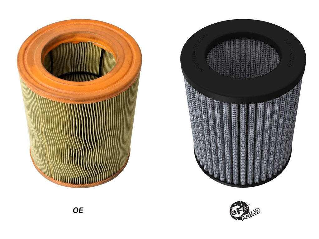 AFe Magnum FLOW Pro DRY S Air Filter - Audi / 4.0T / C7 / S7 | 10-10402D
