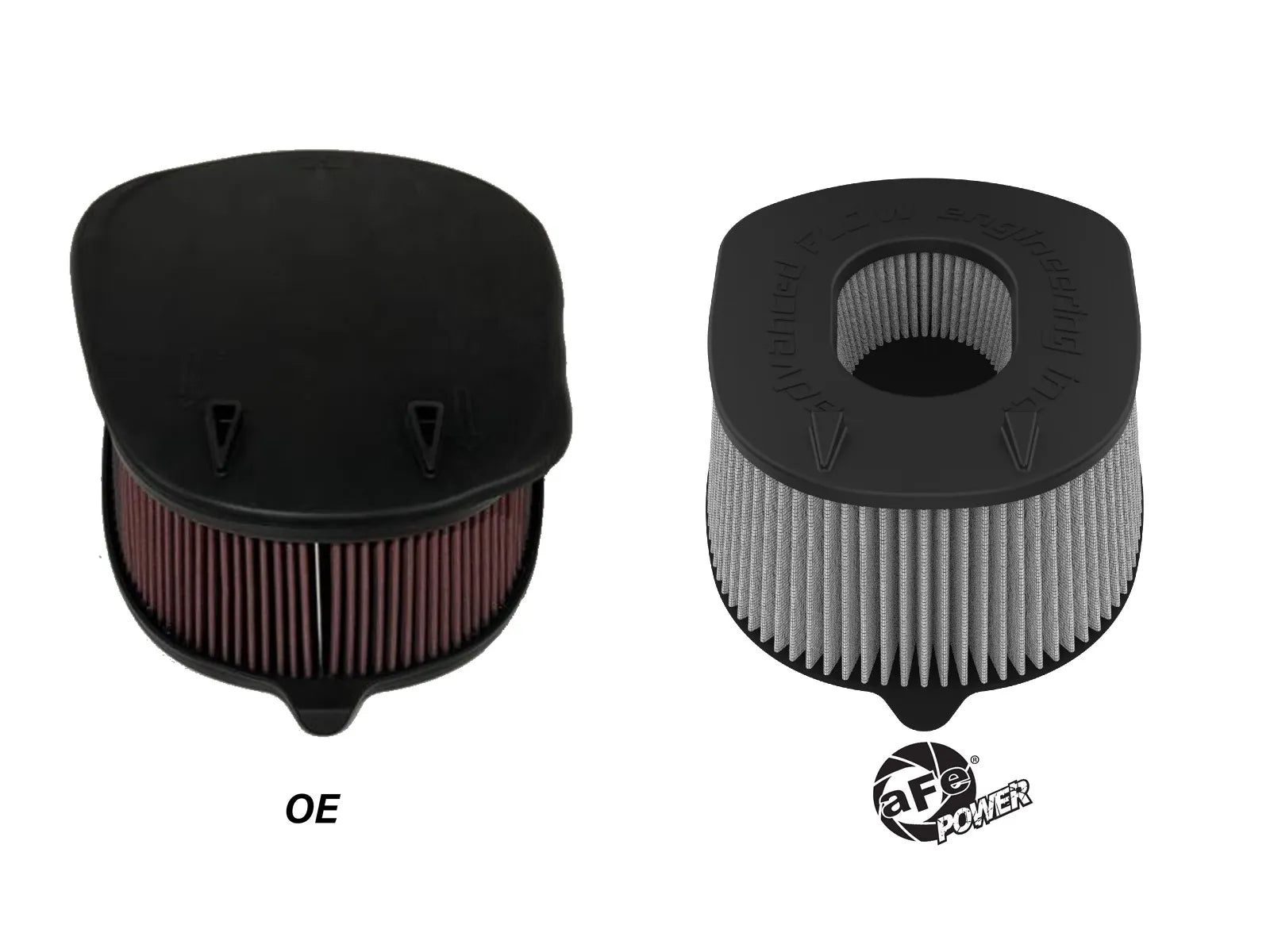 Magnum FLOW Air Filter RAM 1500 RHO 2025 L6-3.0L (tt) - 0