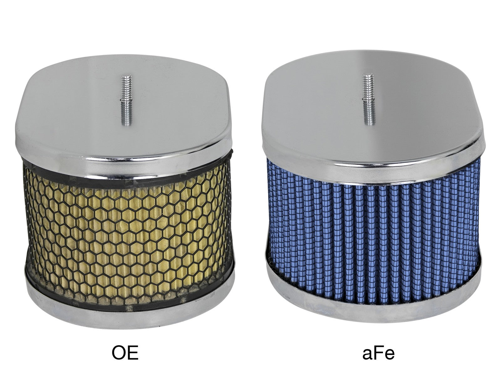 aFe Magnum FLOW Air Filters P5R Round Racing Air Filter 6in OD x 5in ID x 3-1/2in H - 0