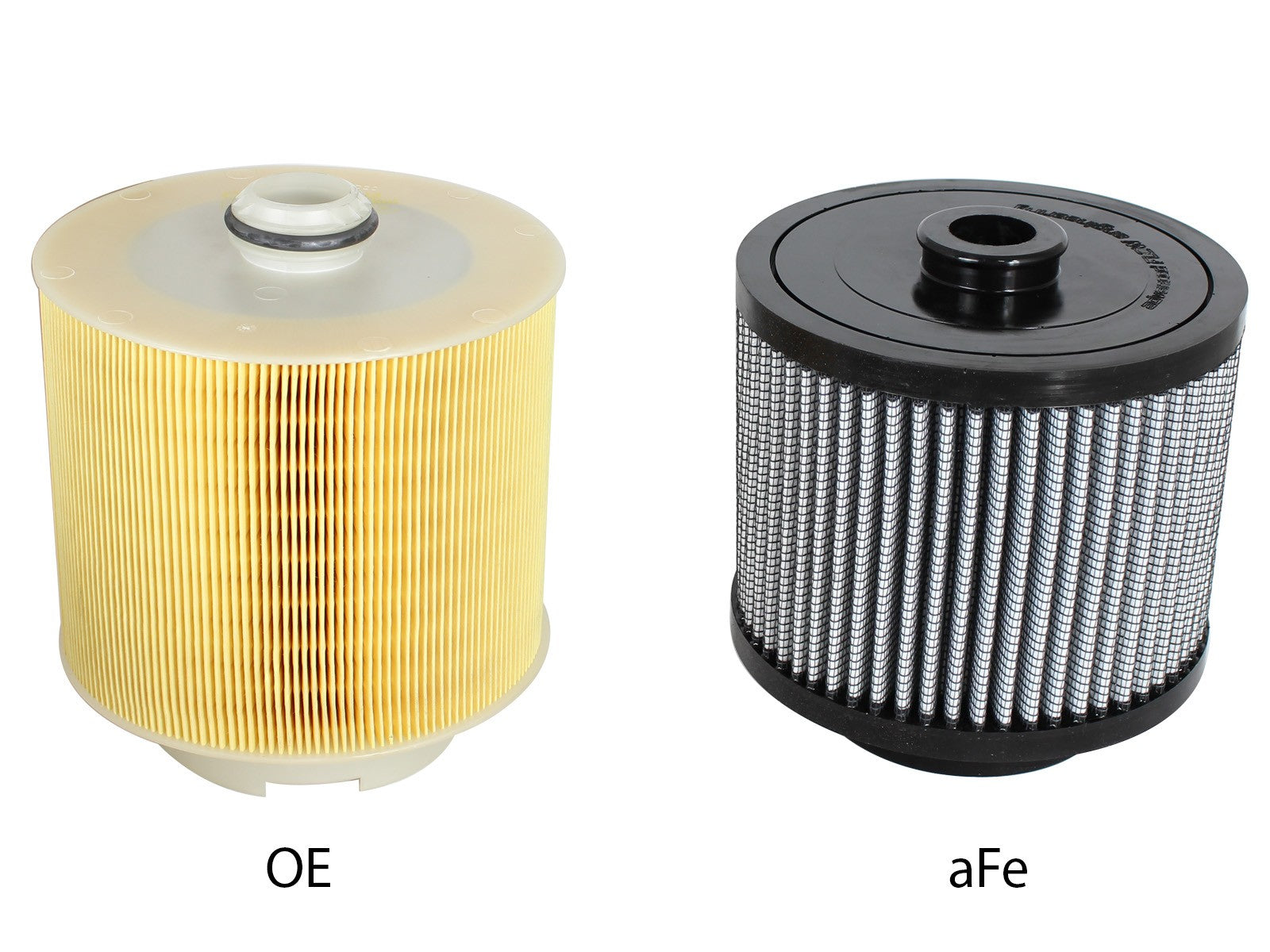 aFe MagnumFLOW Air Filters OER Pro DRY S 05-11 Audi A6 Quattro (C6) V6 3.2L - 0