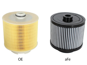 aFe MagnumFLOW Air Filters OER Pro DRY S 05-11 Audi A6 Quattro (C6) V6 3.2L - 0