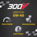 Motul 2L 300V Competition 0W40 Single-4