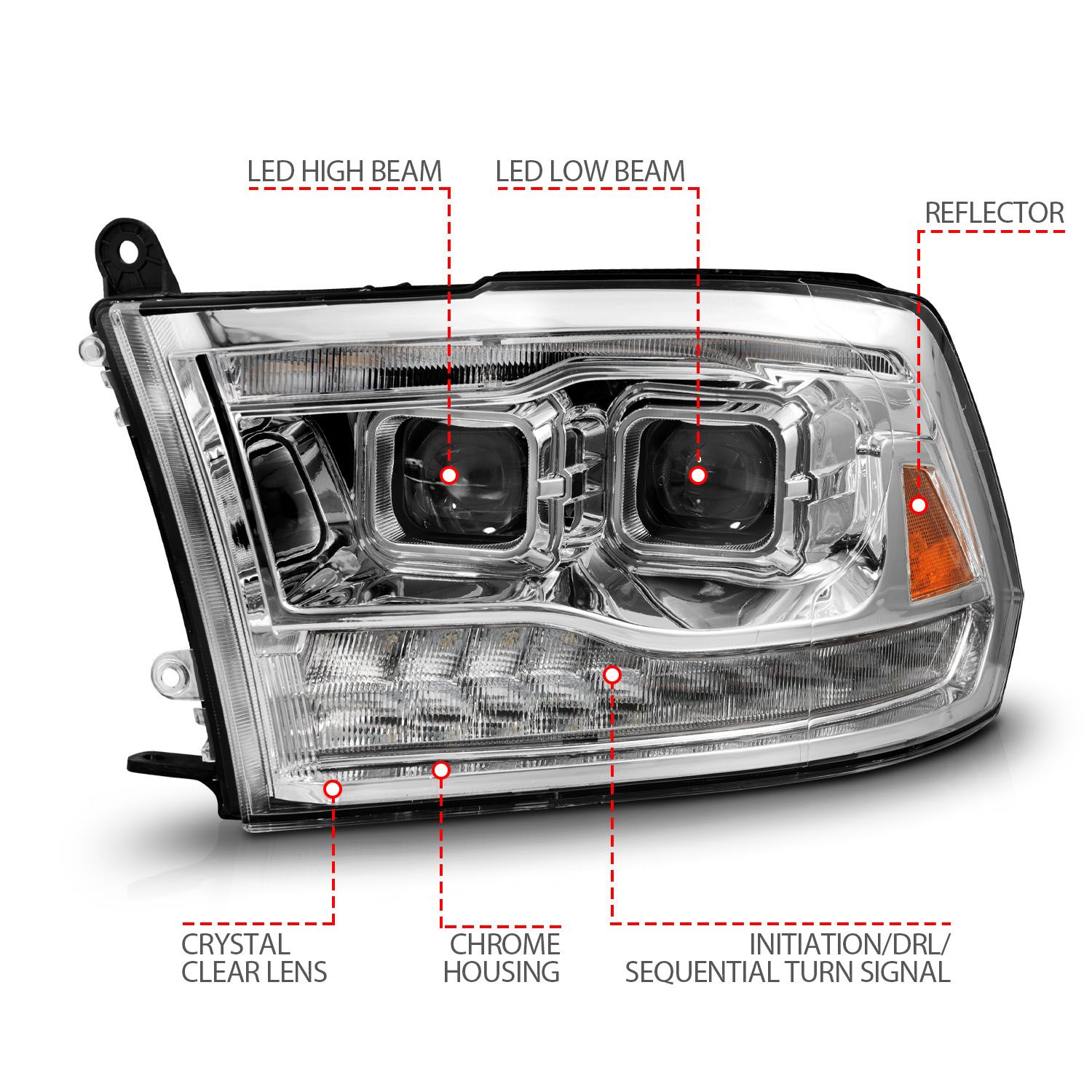 DODGE RAM 1500 09-18 / RAM 2500/3500 10-18 FULL LED PROJECTOR PLANK STYLE CHROME HEADLIGHTS W/ INITIATION & SEQUENTIAL (FOR ALL MODELS)