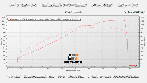 PTG X M177.2 Turbo System - Premier Tuning Group