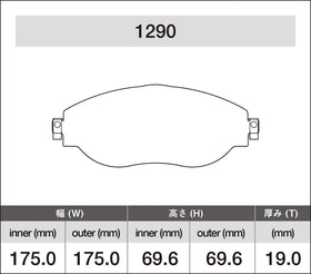 iSWEEP Brake Pads | Front • MQB Golf GTI/R/Jetta GLI/Tiguan, S3/Q3 - 0