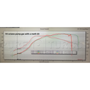 MP4-12C & 650S PURE800 Upgrade Turbos-4