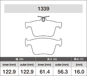 iSWEEP Brake Pads | Rear • A3 8V/8V.2 - 0