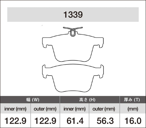 iSWEEP Brake Pads | Rear • A3 8V/8V.2