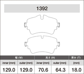 iSWEEP Brake Pads | Front • F54, F55/F56 S - 0
