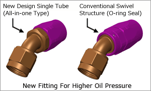 S-TYPE O/C KIT ZN6/ZC6 FOR S/C - 0