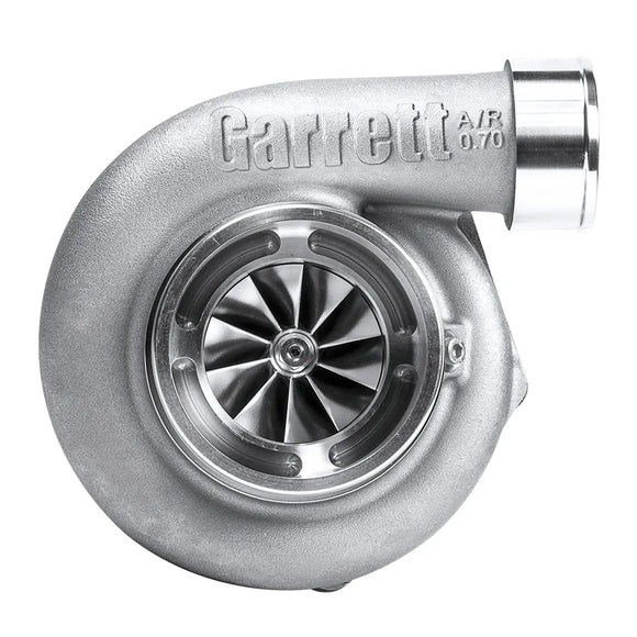 Garrett GTX3582R Gen II Super Core (Replaces 836047-5002S)